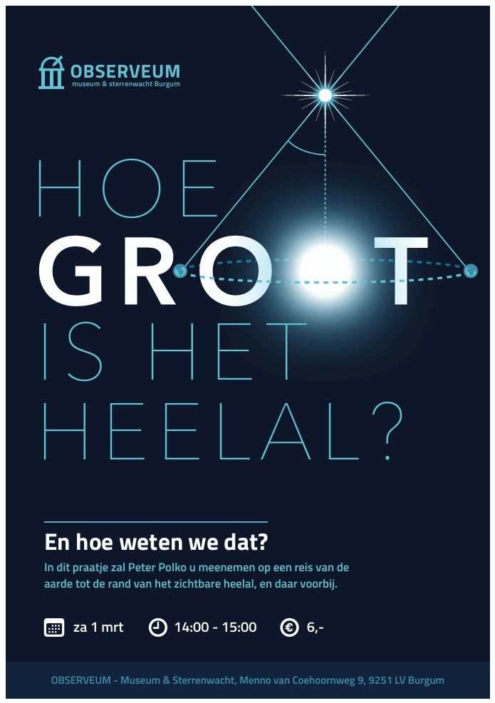 Hoe groot is het heelal