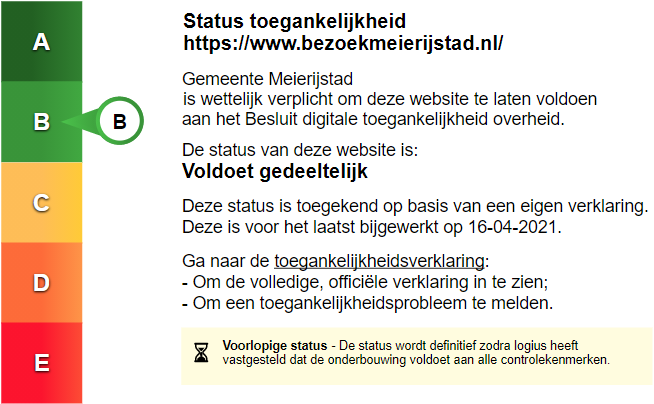 De status van https://www.bezoekmeierijstad.nl is: Voldoet gedeeltelijk (B).