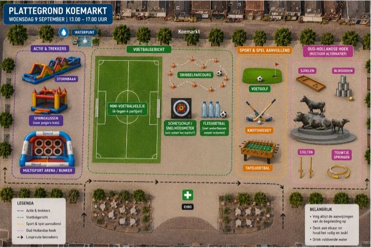 activitetiten op de koemarkt