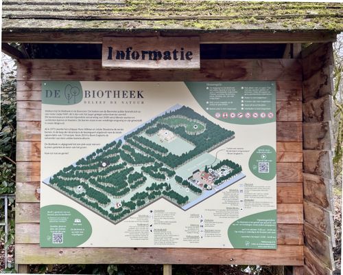 Informatieplattegrond Beemster voedselbos