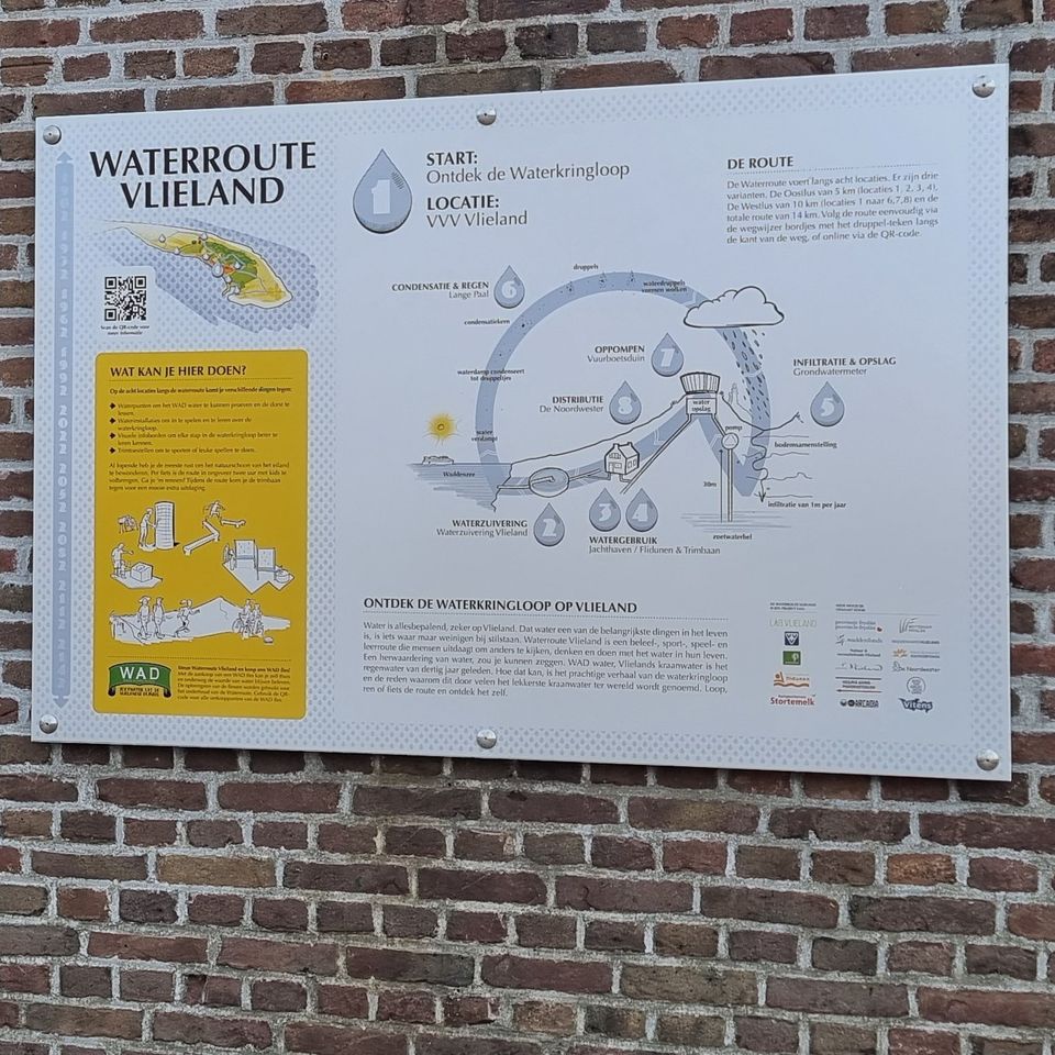 Kaart Waterroute VVV Vlieland