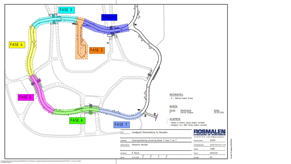 Fasering WRM Barones_website