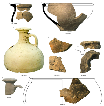 Aardewerkvondsten van de locatie Pocketpark, Bredelaar Bron: Verniers ea 2018