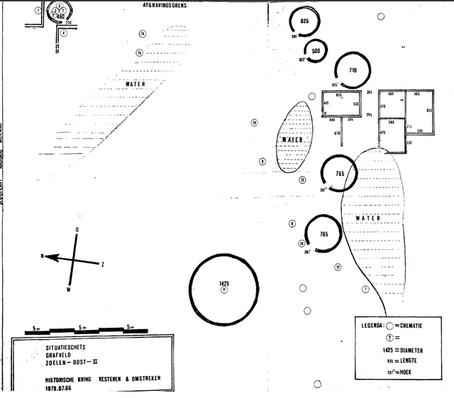 Plattegrond van de door BATO ontdekte graven, Mauriksestraat in Zoelen. Bron: Jager 1979