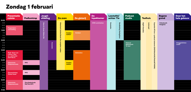Het blokkenschema van de planning van de opening van zondag 1 februari
