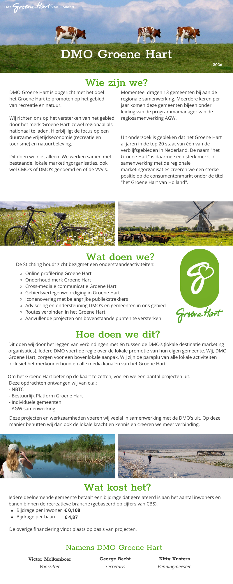 Infographic DMO Groene Hart, DMO Groene Hart, Groene Hart van Holland, regionale samenwerking, overzicht van de rol en werkzaamheden van de destinatiemarketingorganisatie met focus op promotie, merkontwikkeling, samenwerking met gemeenten en DMO’s, recreatie, toerisme en natuurbeleving in het Groene Hart.