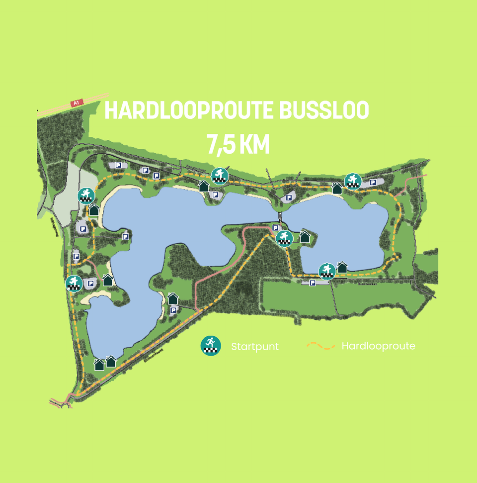 Routekaart hardlooproute Bussloo