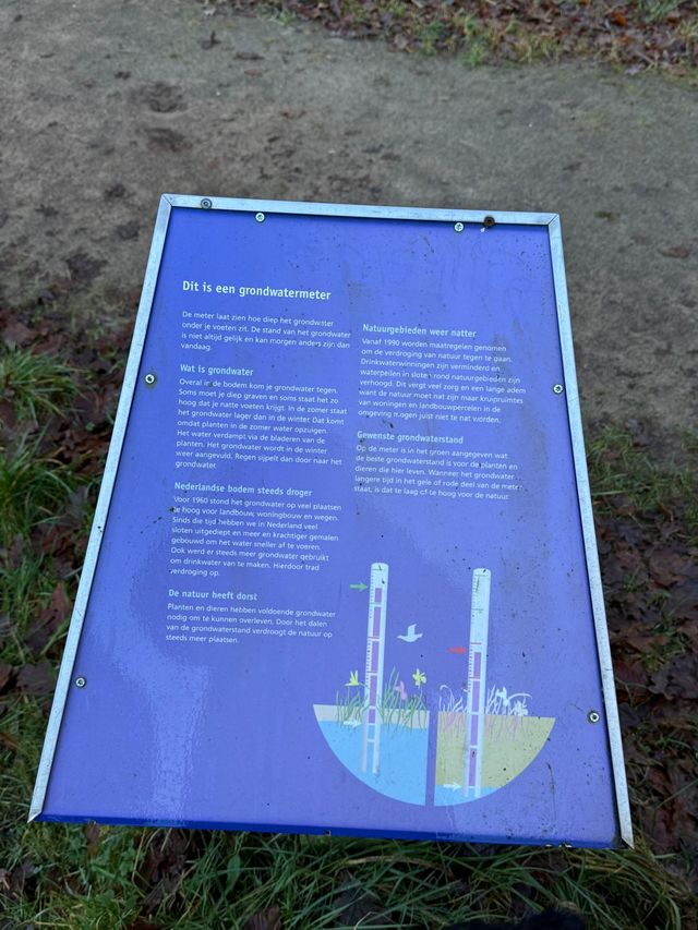 Waterpeilmeter