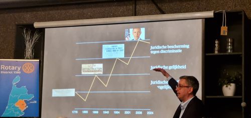 Meneer die een presentatie geeft