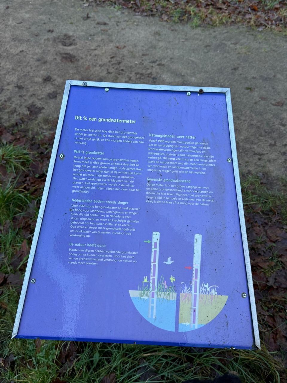 Waterpeilmeter