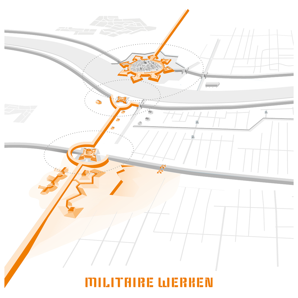 Een schematische weergave van de manier waarop kwetsbare plekken in de Hollandse Waterlinies werden versterkt.