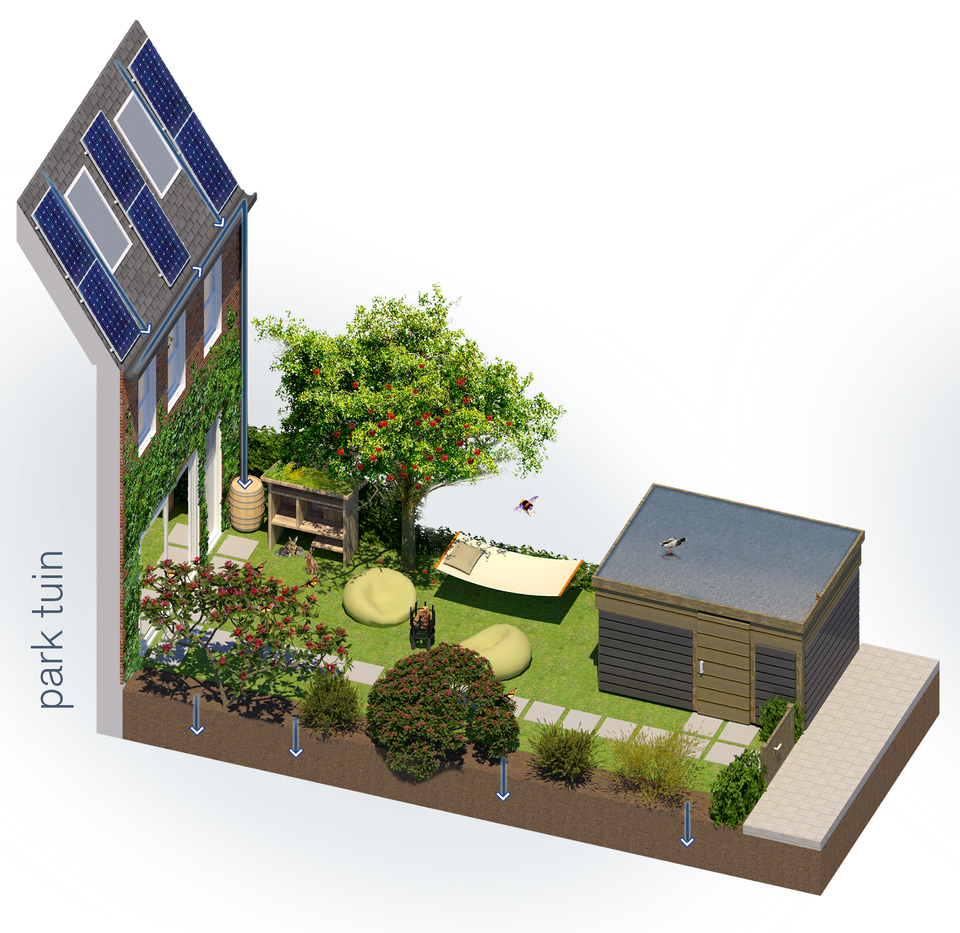 Een schets van een tuin met parkelementen