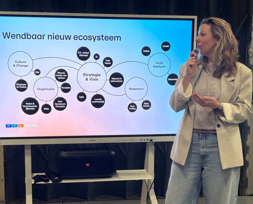 Nieuws Transformatie Trainingsprogramma