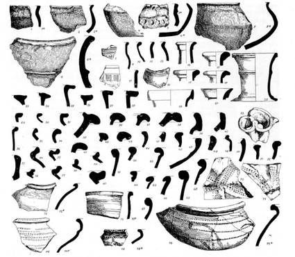 Overzicht van aardewerkvondsten tijdens de opgraving in 1837. Bron: Braat 1937