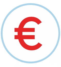 Euro teken