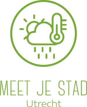Meet je stad