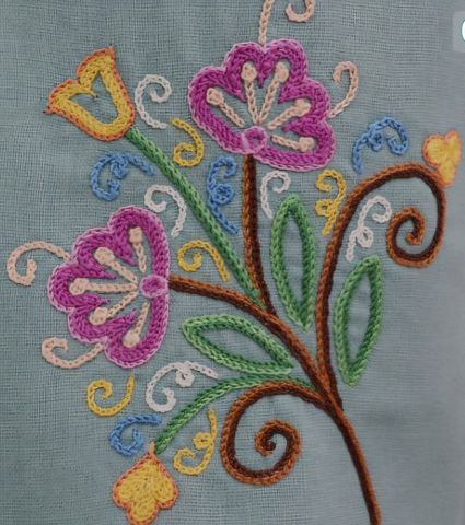 workshop-iraanse-borduurkunst/20-09-2025