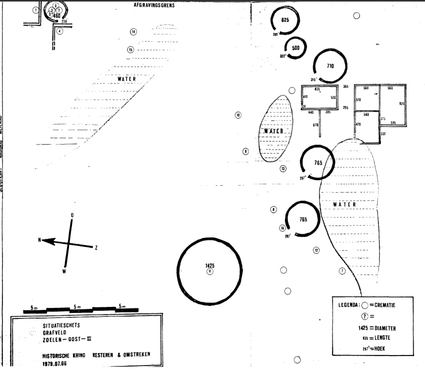 Plattegrond van de door BATO ontdekte graven, Mauriksestraat in Zoelen. Bron: Jager 1979