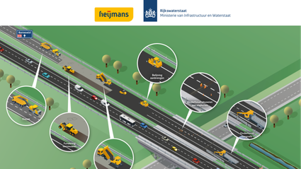 Dag van de Bouw A30