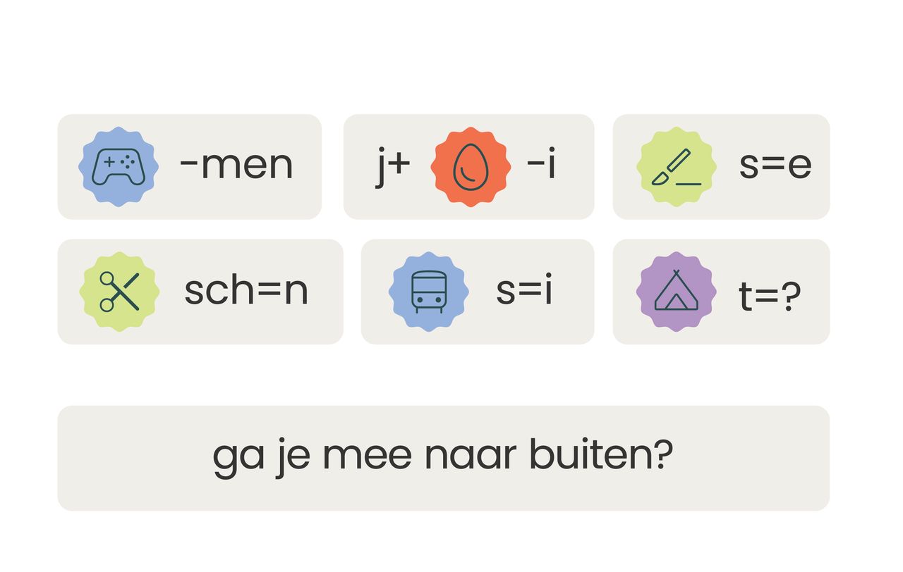 Antwoorden rebus jaarverslag 