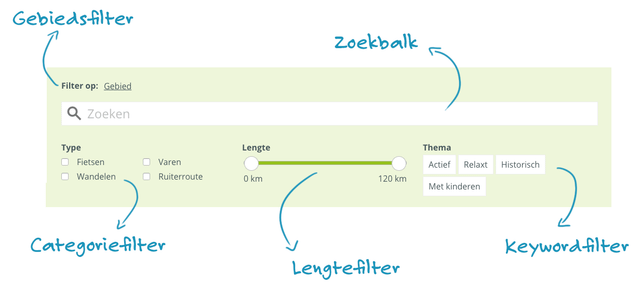 Toelichting van filtermogelijkheden op een route pagina