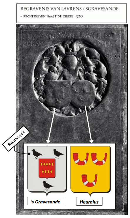 grafzerk opa 's Gravesande