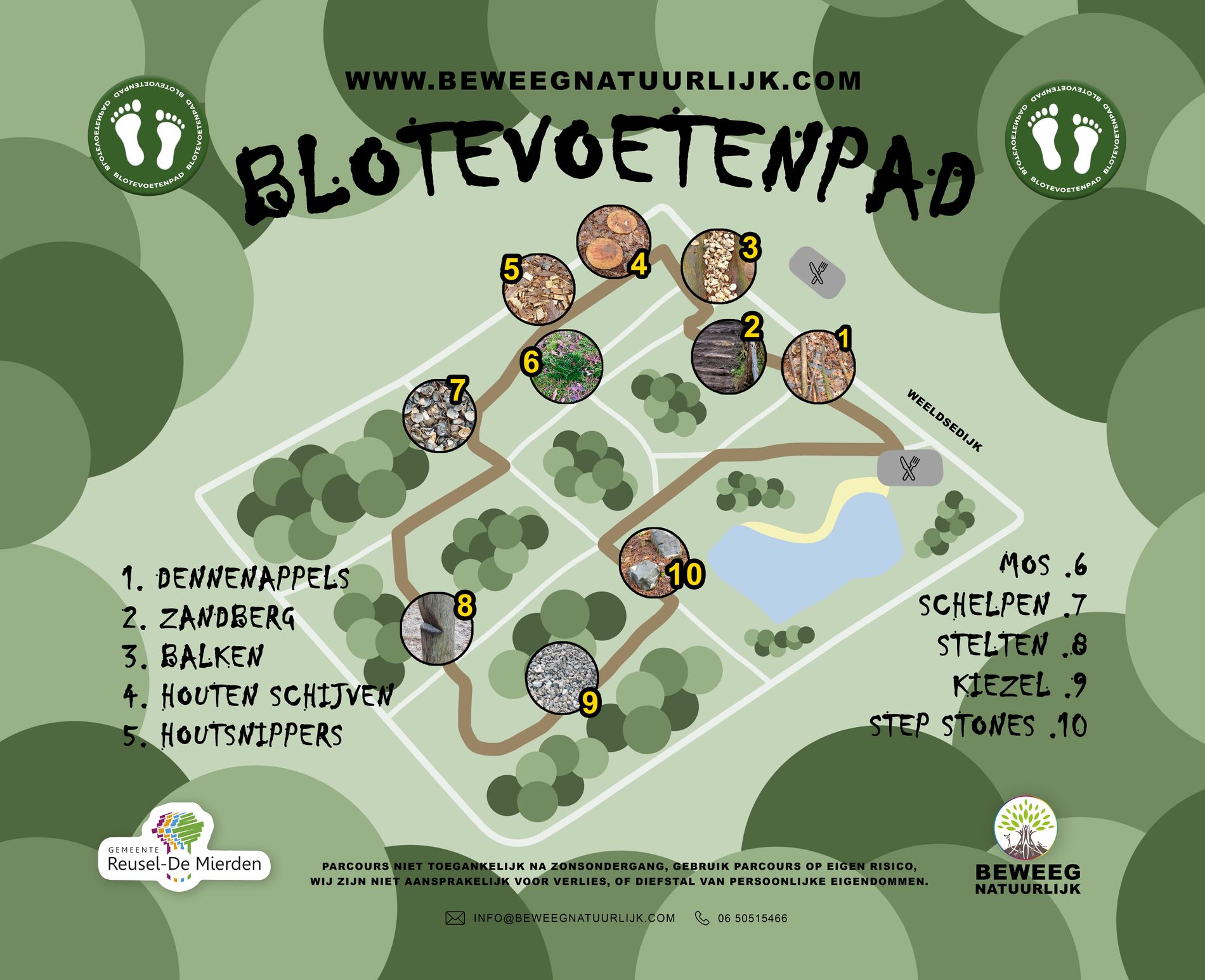 Plattegrond blotevoetenpad Hooge Mierde