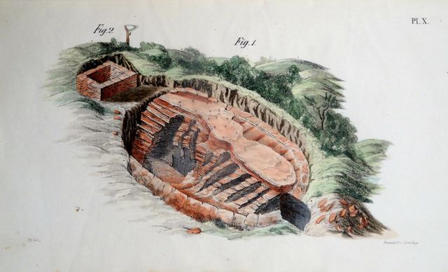 Al in 1846 deed Leonhard Janssen op het terrein een opgraving. De oven zag hij abusievelijk aan voor een vloerverwarming.