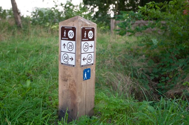 wandelknooppunten