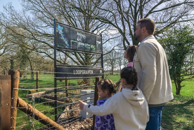 Gezin dat voor een bordje ''loopgraven'' staat. Ze dragen lange mouwen en het is zonnig.