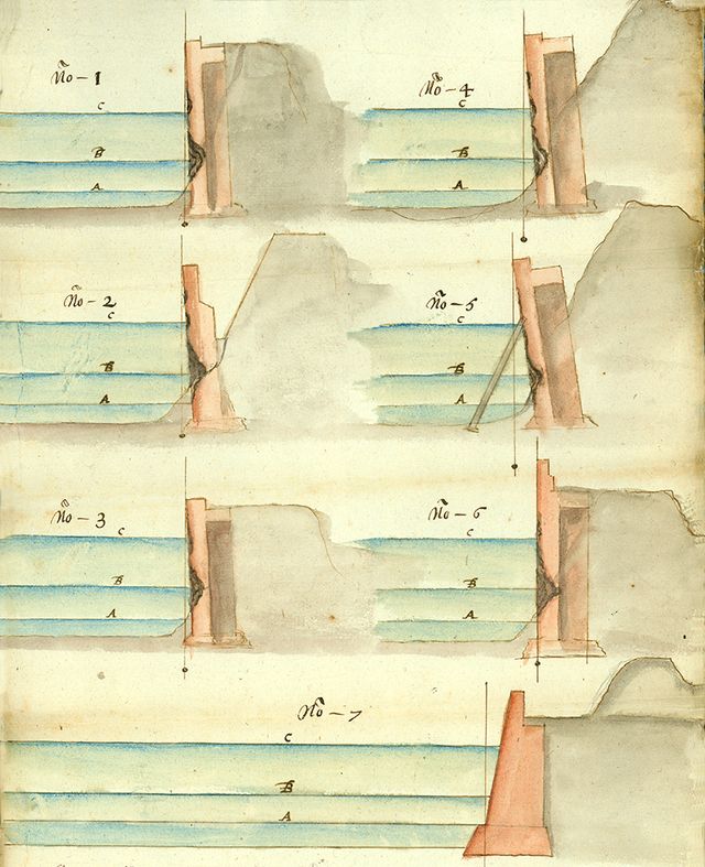 Tekening van scheefgezakte vestingmuren