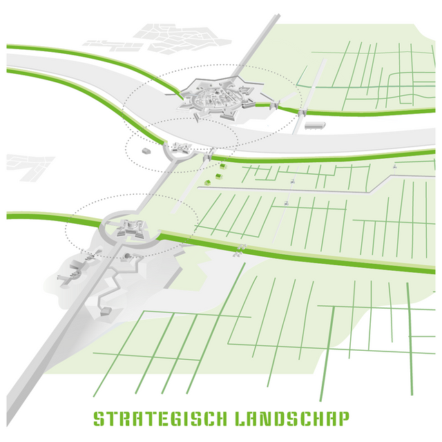 Een schematische weergave van de manier waarop het landschap wordt gebruikt in de Hollandse Waterlinies.