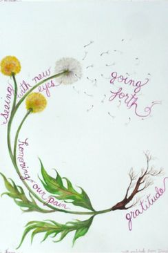 foto: Joanna Macy, Active Hope