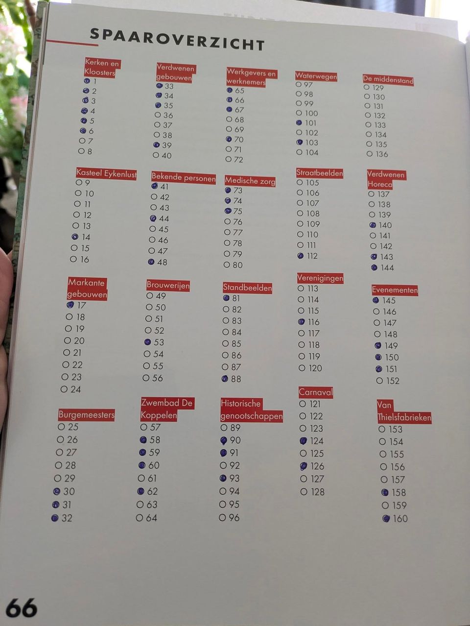 Ruildag historische plaatjes