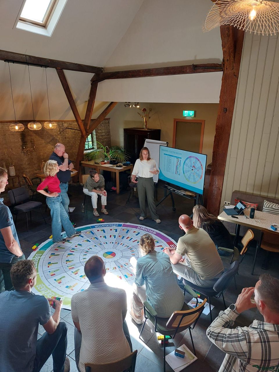Teambuilding