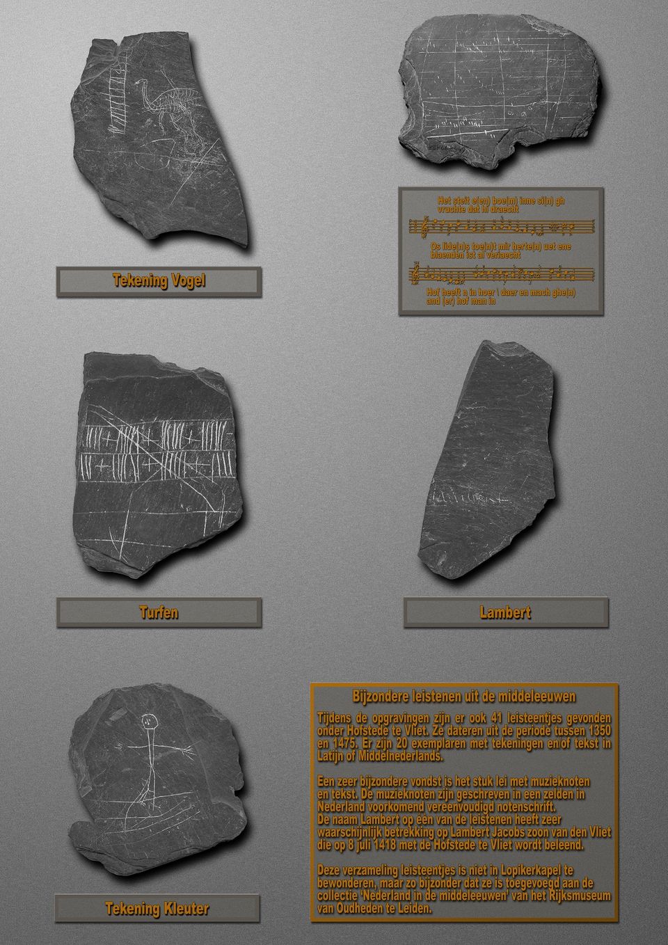 Archeologische vondsten