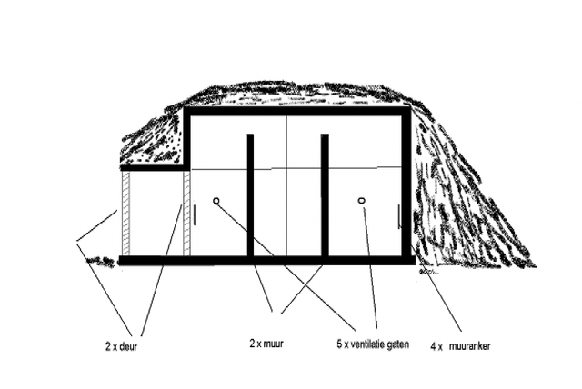 bouwtekening van de IJskelder in Kolonie Ommerschans